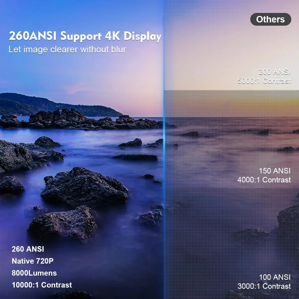 compact projector 4k