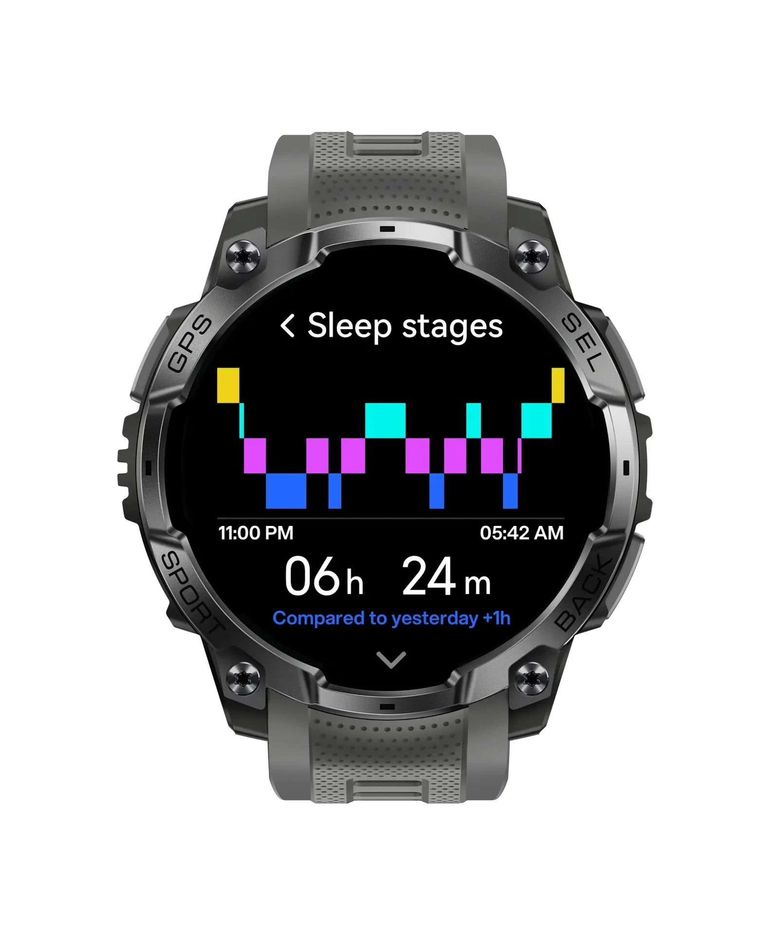 SLEEP TRACKING