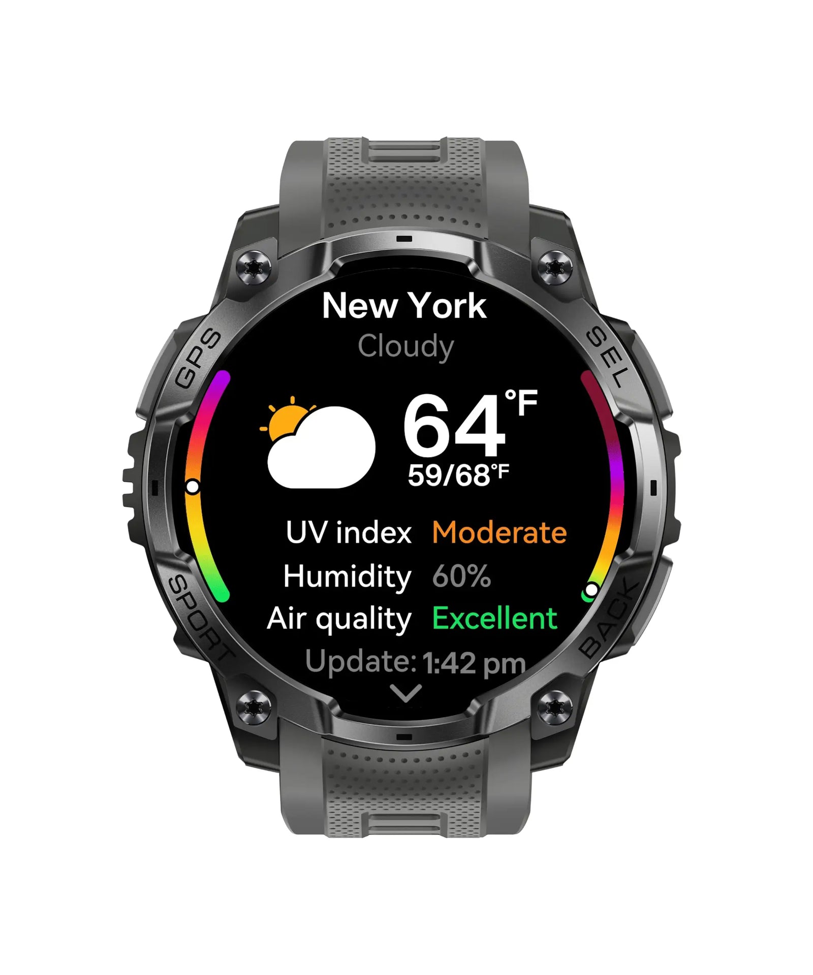 WEATHER FORECAST