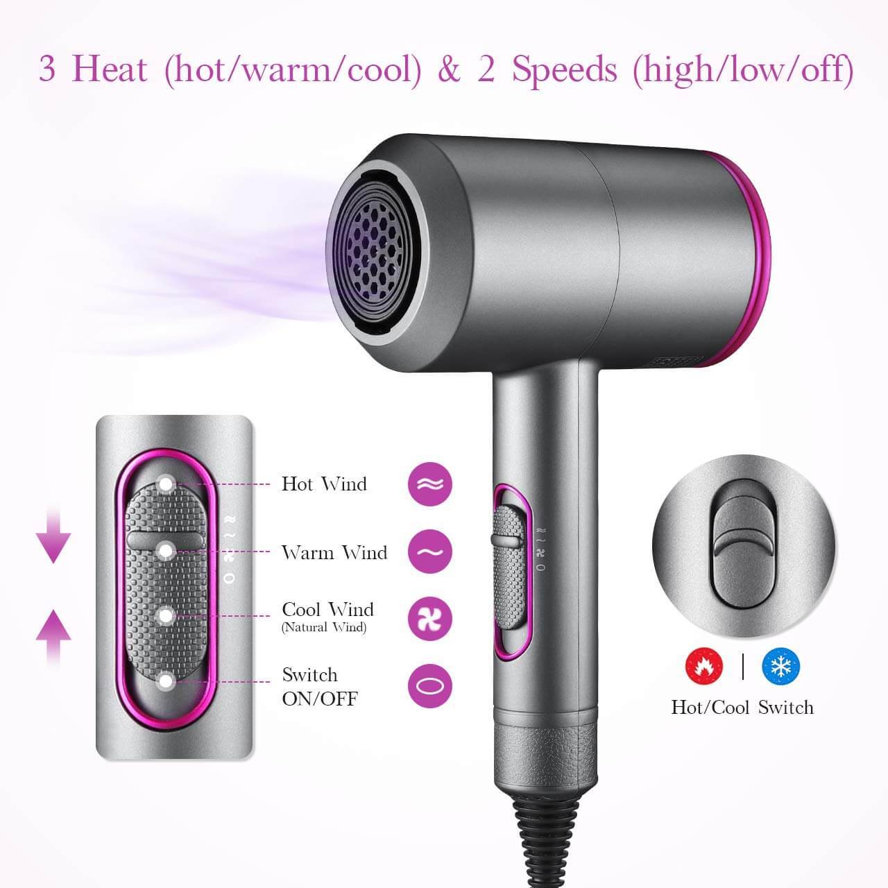 2000W Ionic Hair Dryer - Professional Salon-Grade Blow Dryer with ...